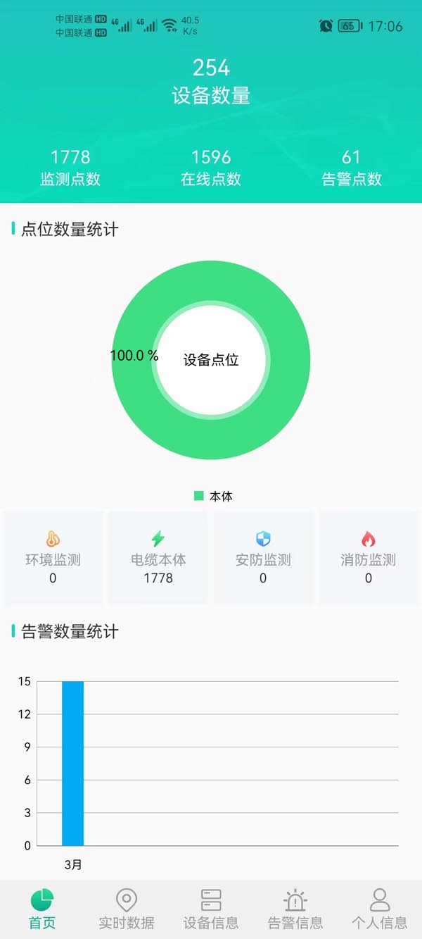 電纜接頭井無線測溫裝置手機(jī)APP2.jpg